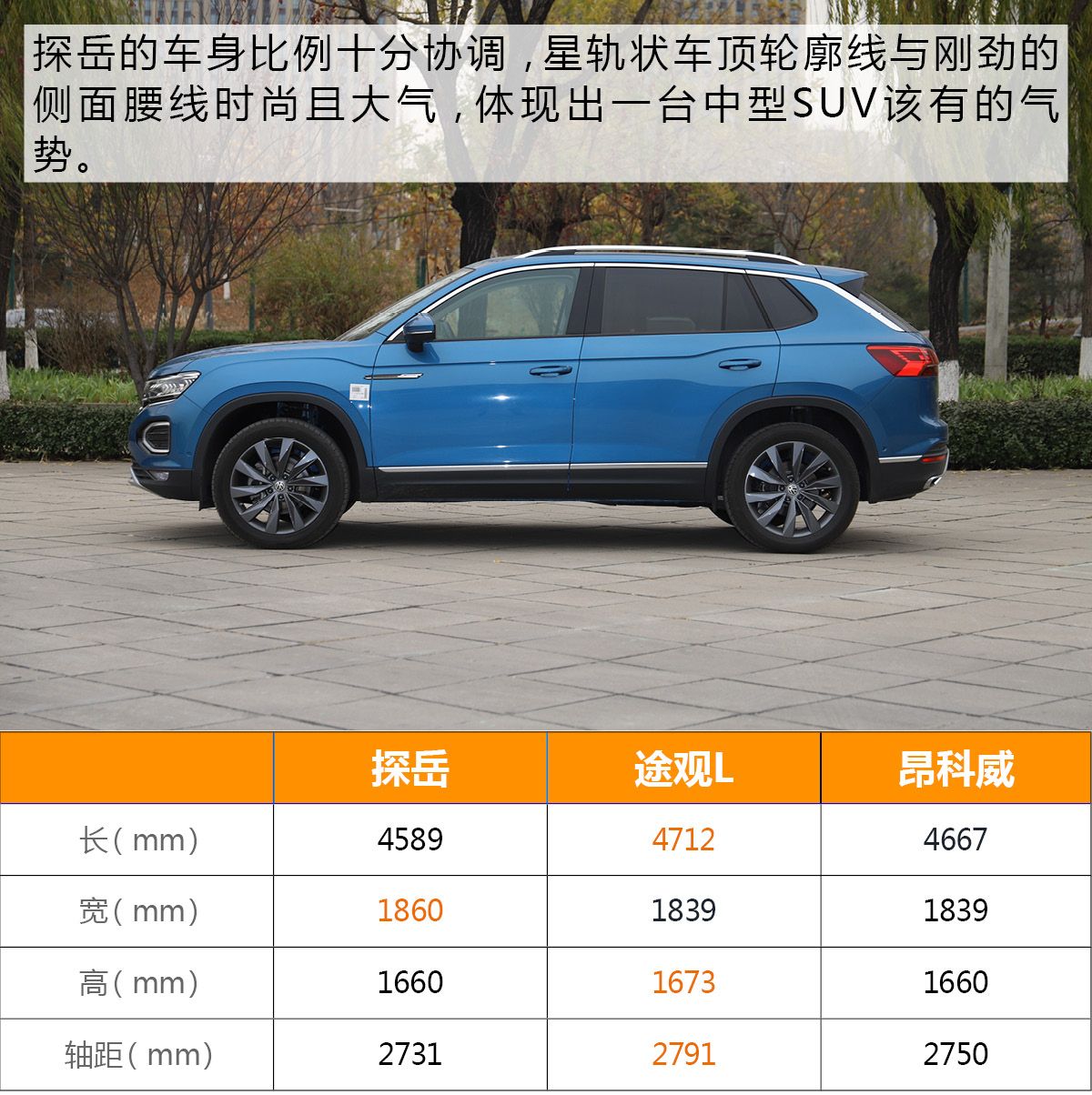 全新途锐的惊艳感在探岳上也感受到了!