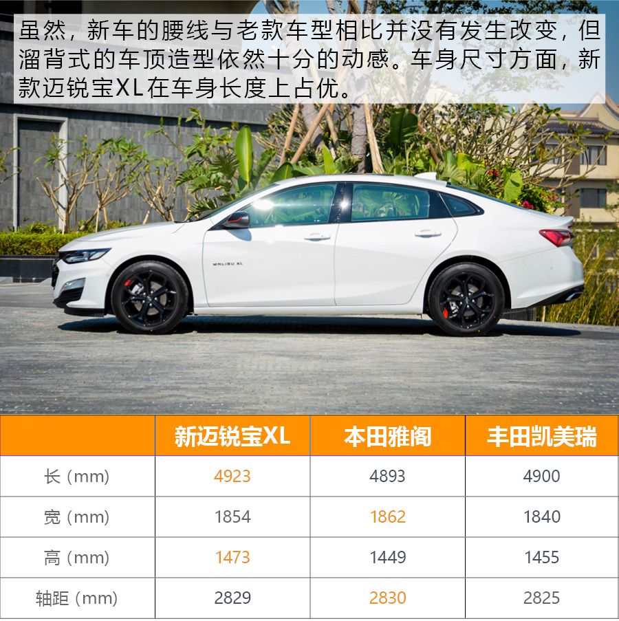 改“面”加换“芯” 试驾新雪佛兰迈锐宝XL