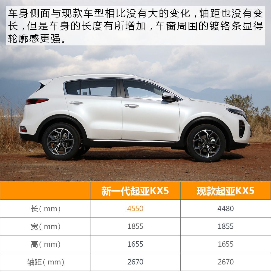 中期改款有什么不同?试驾新一代起亚KX5