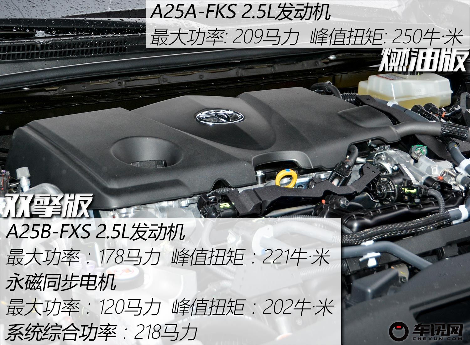 五米身长也能秀乐趣? 赛道试丰田亚洲龙