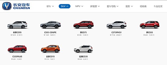 一季度SUV:表现分化强者恒强哈弗领跑、日系崛起