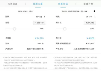 1.5万金融服务费给了谁?奔驰事件背后是多大坑?