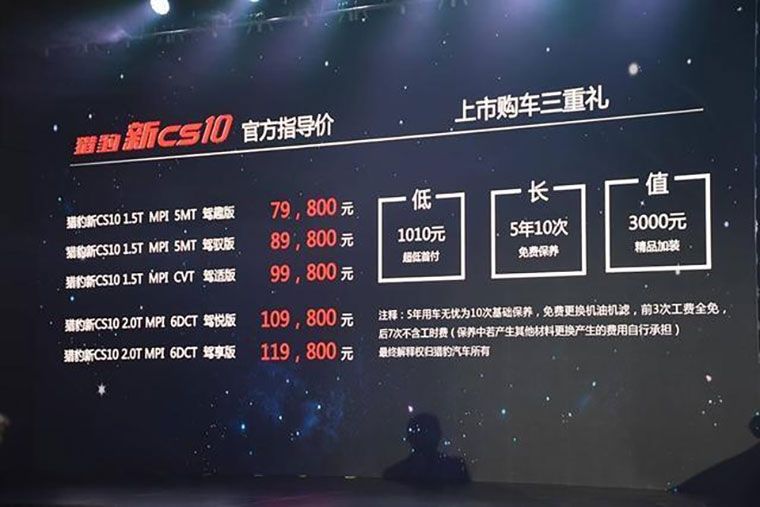 2019ϺչԱCS10ʽ