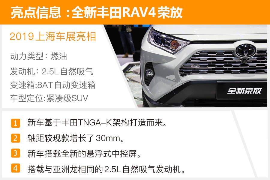 ʿɱӲ ʵȫ·RAV4ٷ