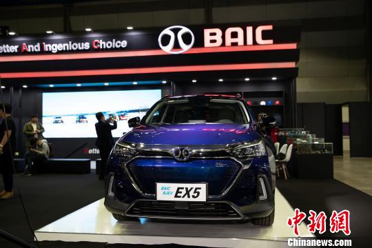 2019꺫׶Դ綯ھС麫BMK˾ЯEU5EX5EX3綯ࡣ췽ͼ